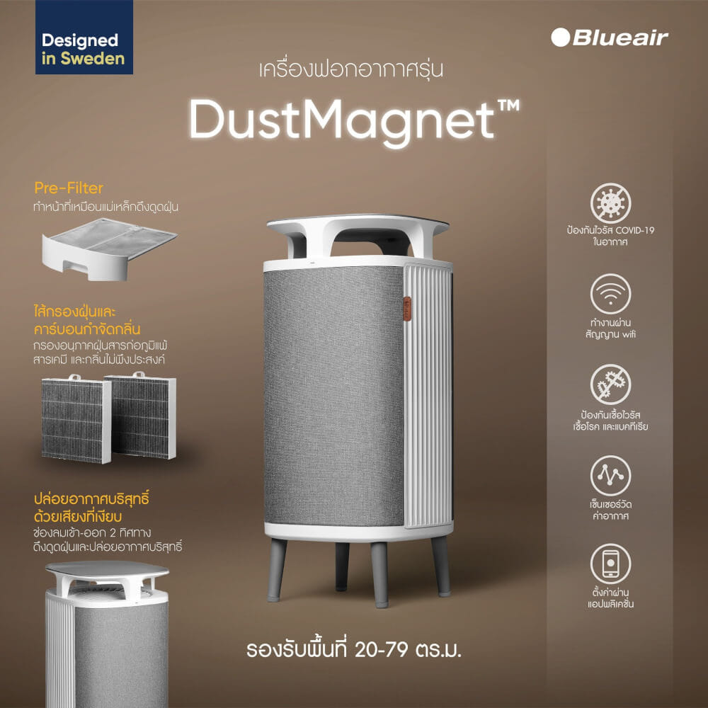 ไส้กรองอากาศ BLUEAIR ซีรี่ย์ DUSTMAGNET 5240I , 5210I เน้นกรองฝุ่นและกลิ่น_2